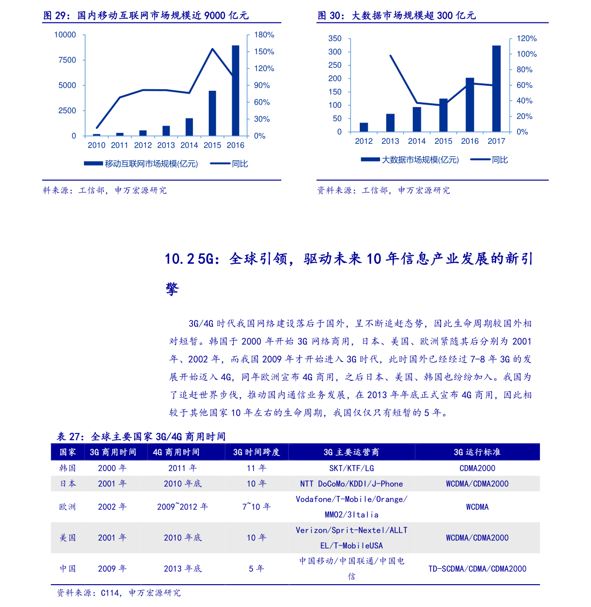 开元体育官网登录入口麻纤维的用途有哪些（纤维素纤维）(图3)