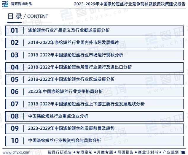 开元体育官网2023年涤纶短丝行业未来发展趋势研究报告-智研咨询(图2)