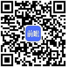 开元体育官方网站2020年1-7月全国合成纤维产量及增长情况分析(图3)