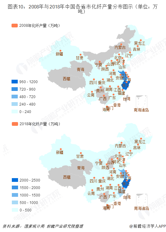 开元体育官网登录入口重磅！20大产业迁移路径全景系列之——中国化纤产业迁移路径及(图10)