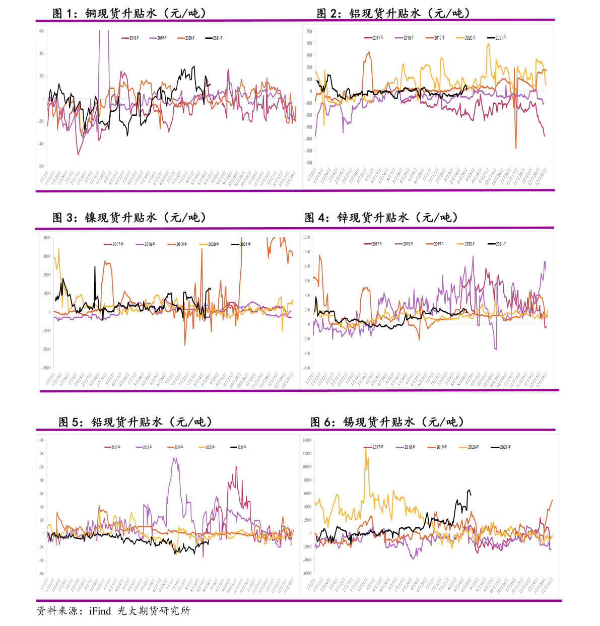 开元体育官方网站纤维素纤维的衣服优缺点（纤维素纤维）(图2)