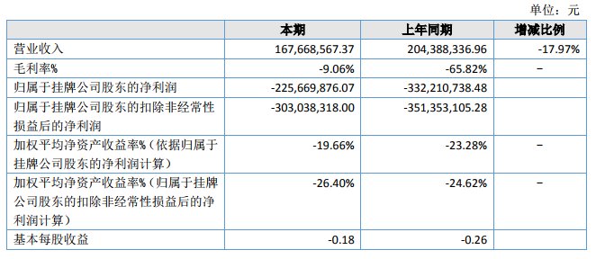 开元体育官网国内高性能碳纤维企业盘点(图4)