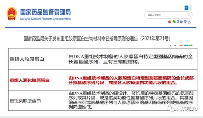 开元体育官网医美 锦波生物：依托「功能蛋白」优势完成「纤连蛋白」布局(图8)