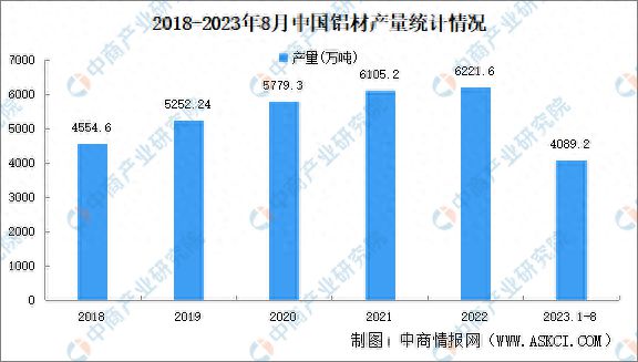 开元体育官网登录入口2023年中国制药装备产业链图谱研究分析(图4)