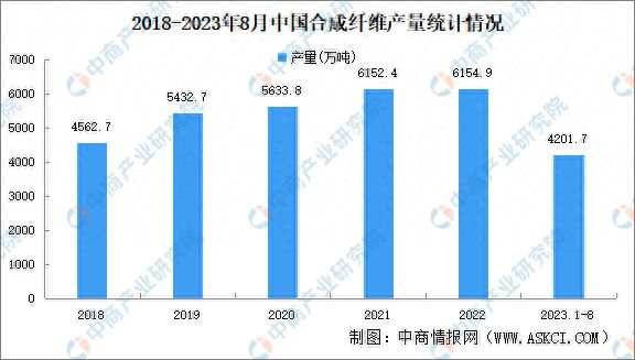 开元体育官网登录入口2023年中国制药装备产业链图谱研究分析(图9)