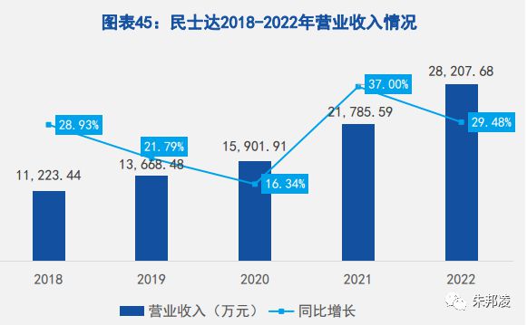 开元体育民士达：国之利器破匣而出(图2)