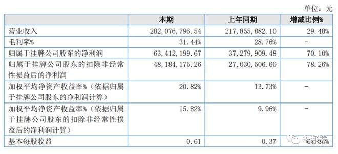 开元体育民士达：国之利器破匣而出(图3)