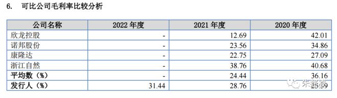 开元体育民士达：国之利器破匣而出(图6)