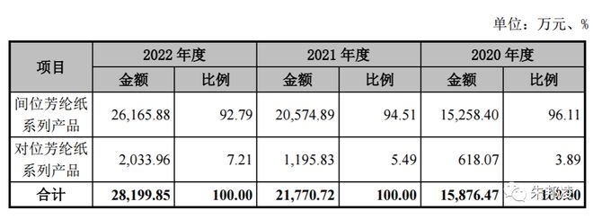 开元体育民士达：国之利器破匣而出(图4)