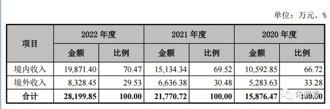 开元体育民士达：国之利器破匣而出(图5)