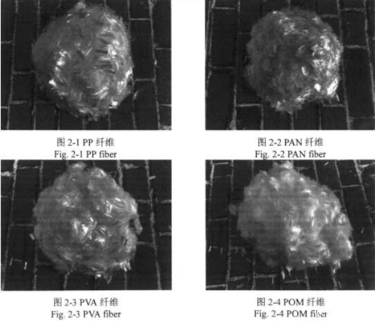开元体育官方网站合成纤维种类和优点都很多如何在不同的工程领域中发挥作用？(图3)