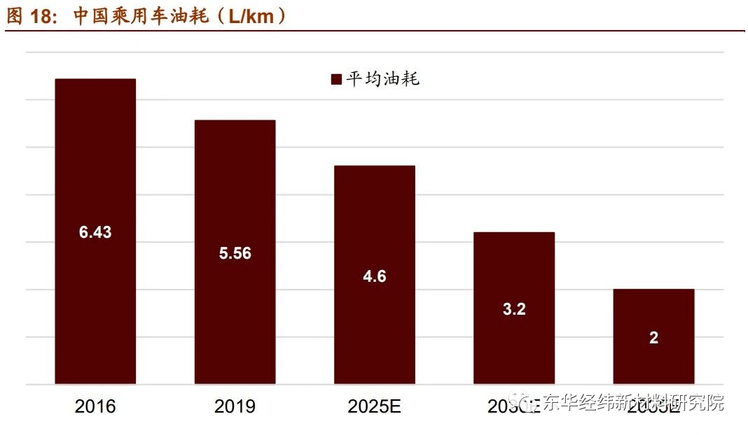 开元体育官网最具发展潜力的7大新材料产业！复材云集复合材料(图7)