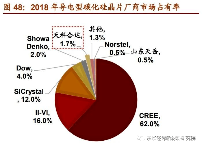 开元体育官网最具发展潜力的7大新材料产业！复材云集复合材料(图12)