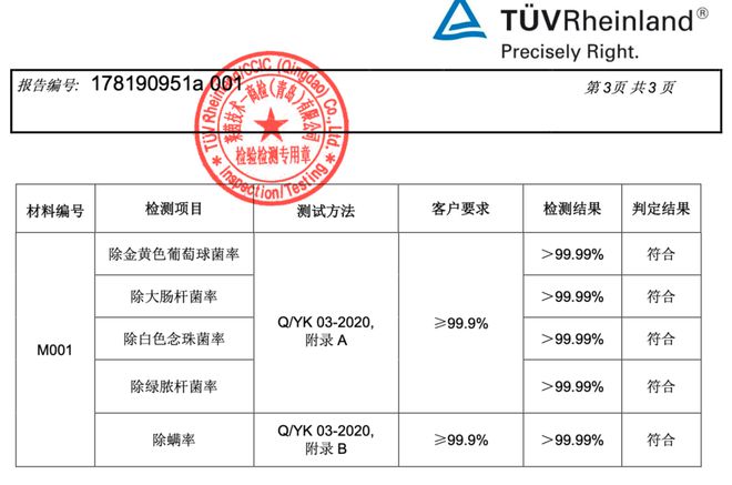 开元体育官网登录入口如何洗干净一条黄黄的？其实超简单！(图7)