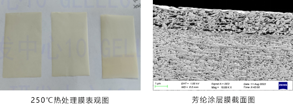 开元体育官方网站金力股份携手清华大学 实现对位芳纶高端隔膜产品国产化(图2)