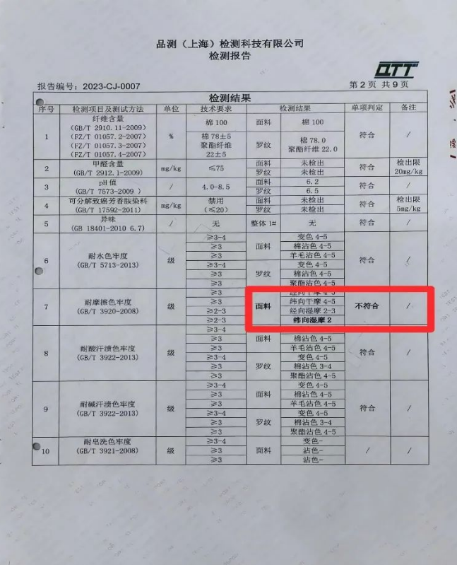 开元体育官网登录入口童装掉色？你涉嫌违法了(图2)