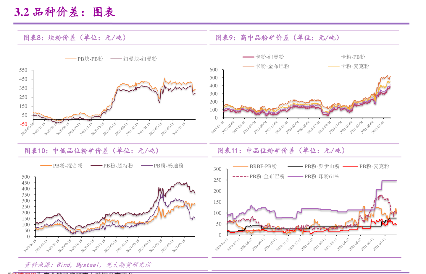 开元体育官方网站中国化纤企业六大巨头（化纤板块）(图2)