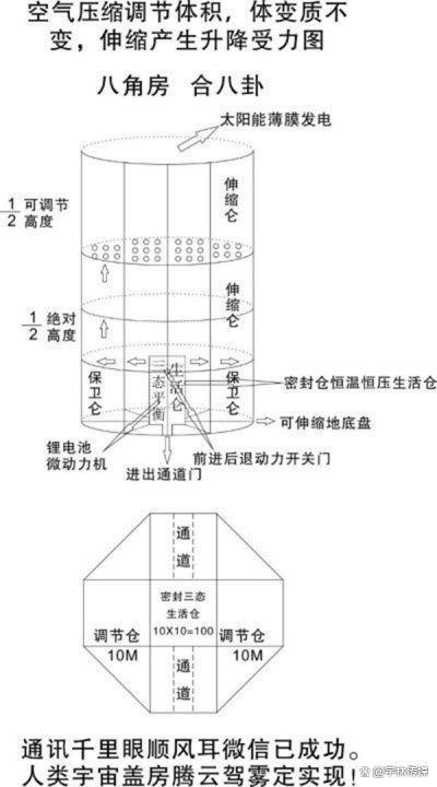 开元体育官网登录入口人造天体八角方舟荣获 俄罗斯阿基米德发明奖金奖(图3)